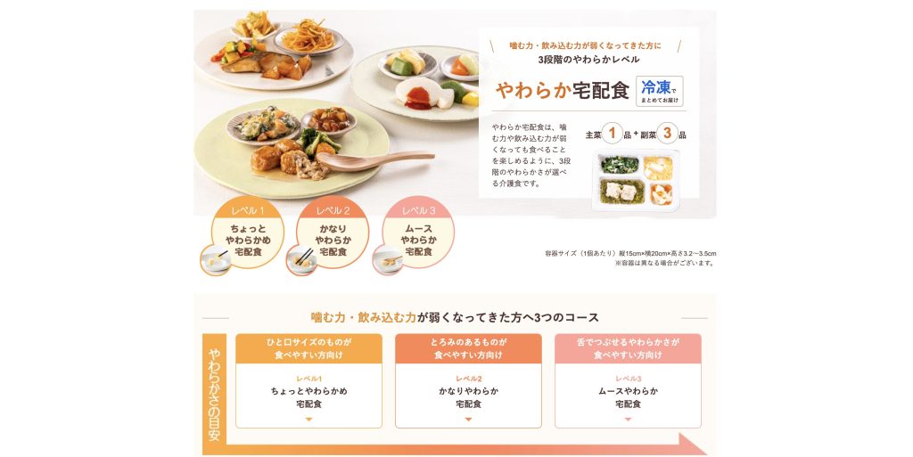 やわらかダイニングはちょっとやわらかめ宅配食5,292円から！嚙む力・飲み込む力が弱くなってきた方向けの冷凍弁当宅配