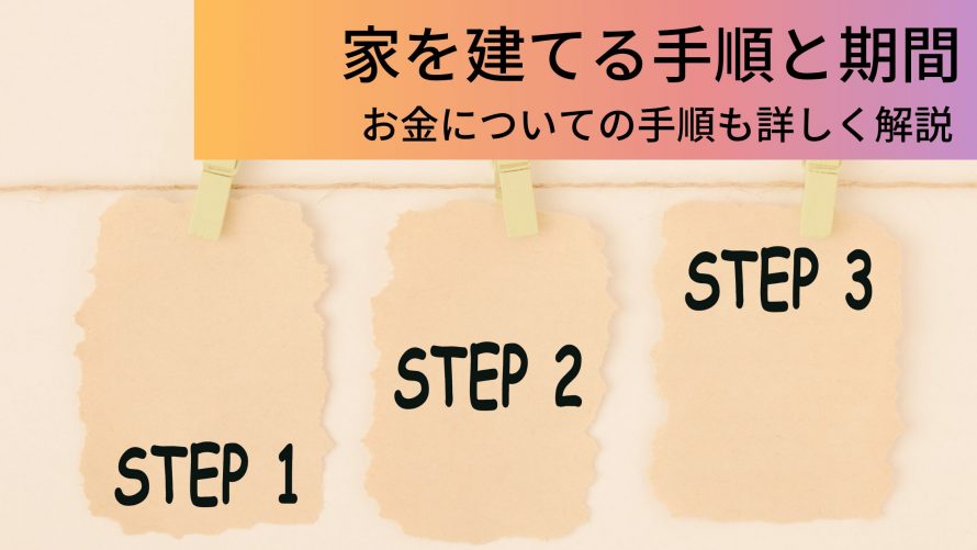 家を建てる手順と期間について お金についての手順も詳しく解説 ウチつく 家を建てる手順と期間について お金についての手順も詳しく解説 ウチつく