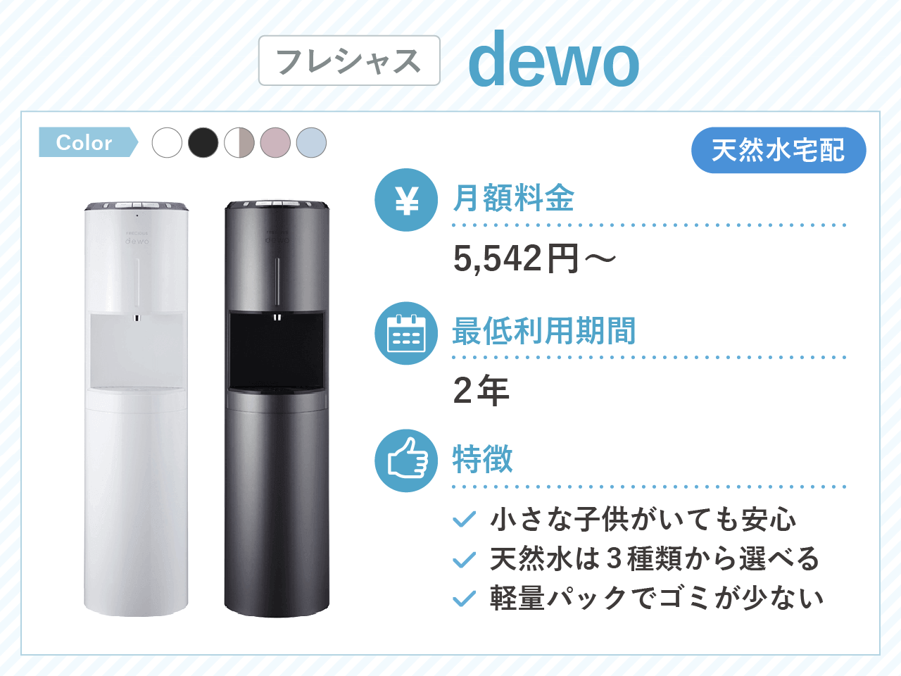 フレシャス dewo