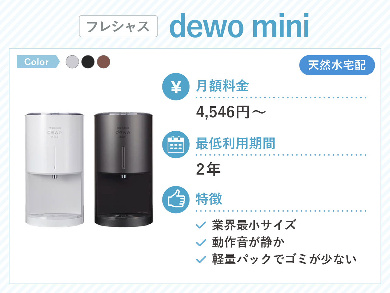 フレシャス dewo mini