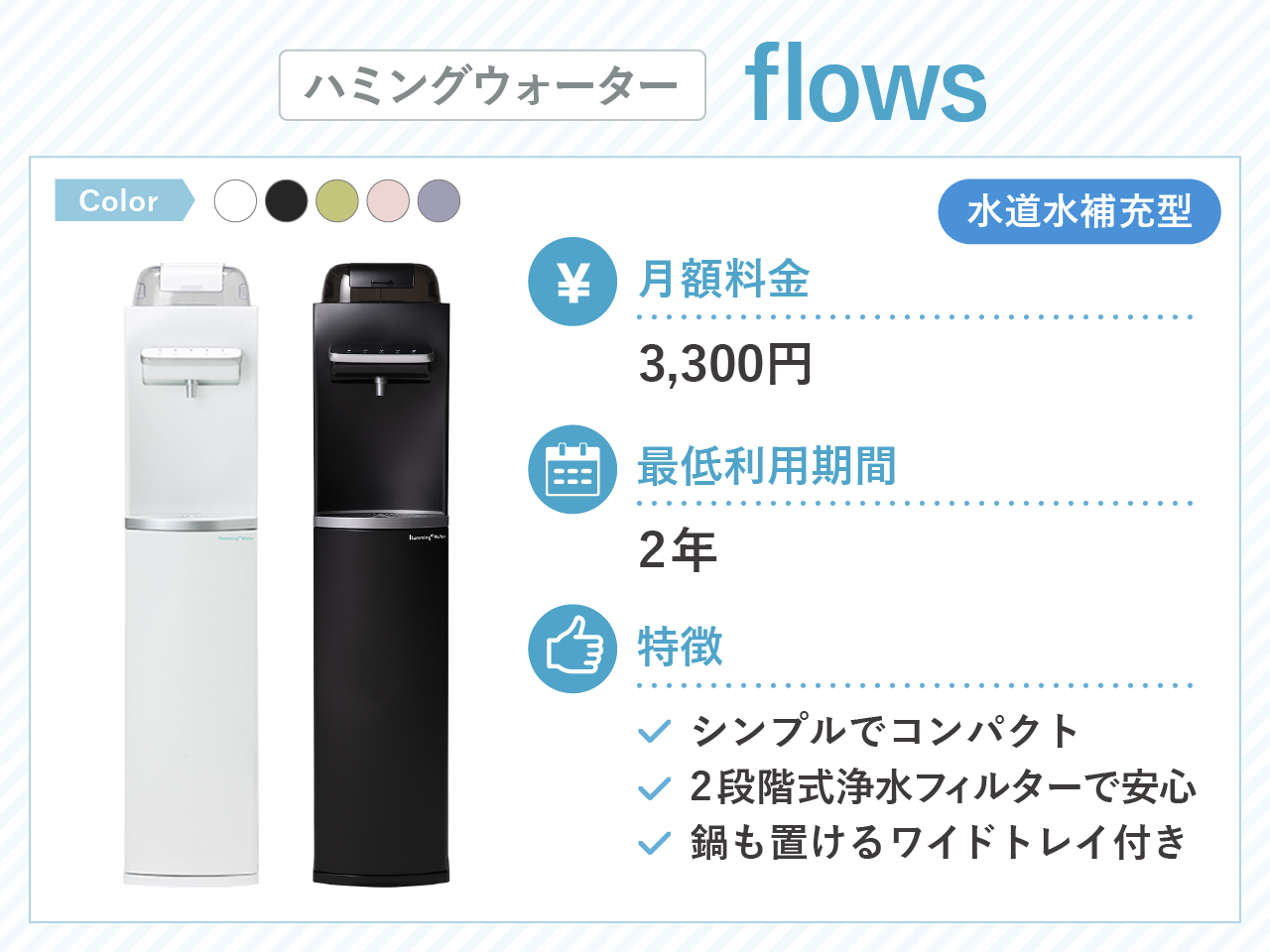 ハミングウォーター flows