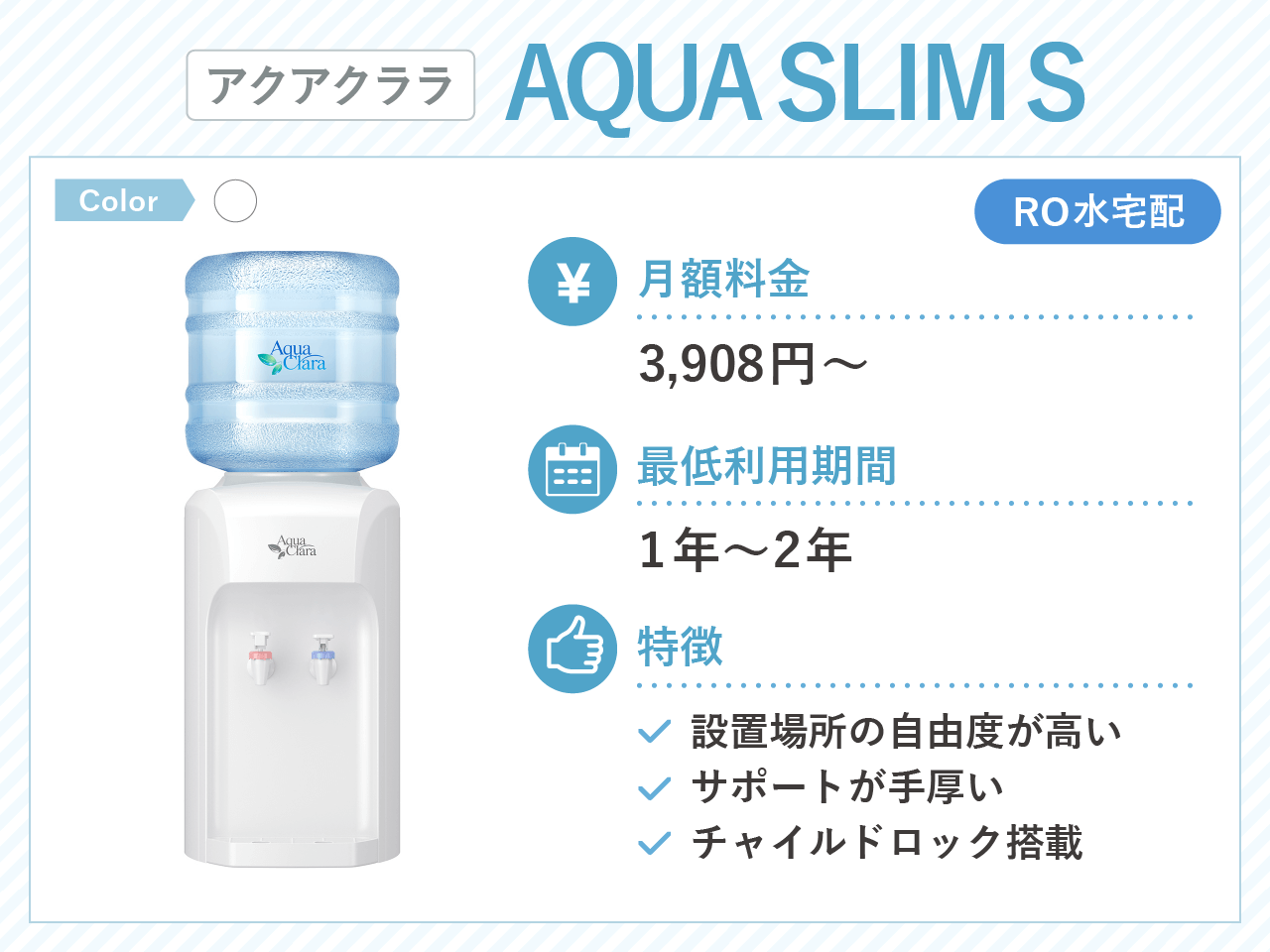 アクアクララ AQUA SLIM S