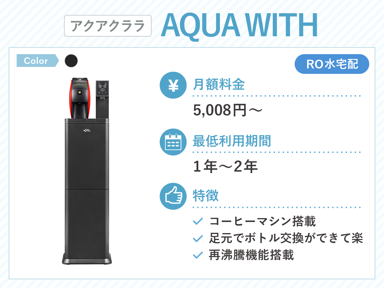 アクアクララ AQUA WITH