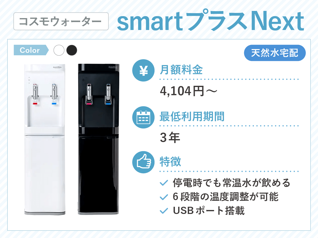 コスモウォーター smartプラスNext