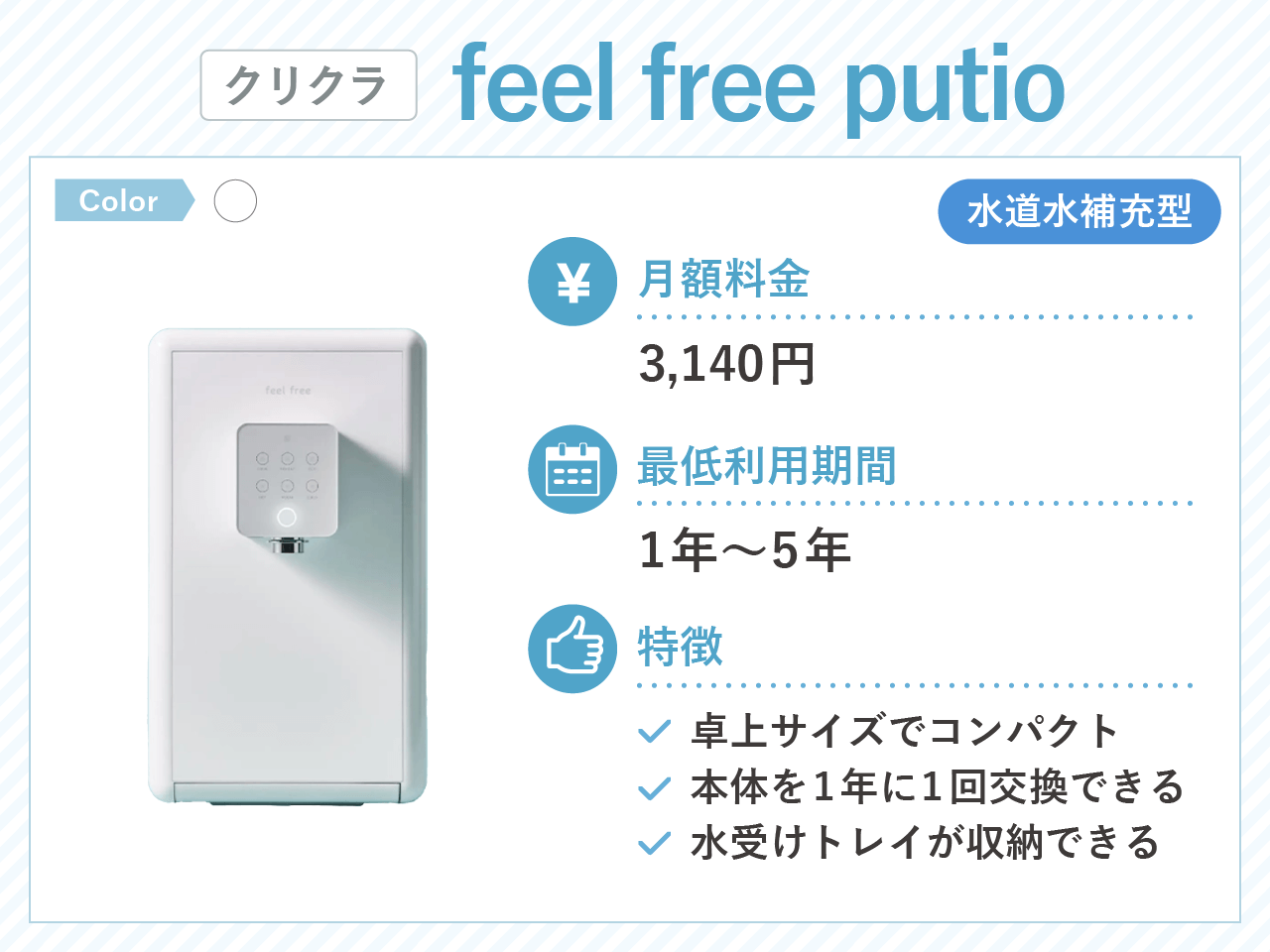 クリクラfeel free putio