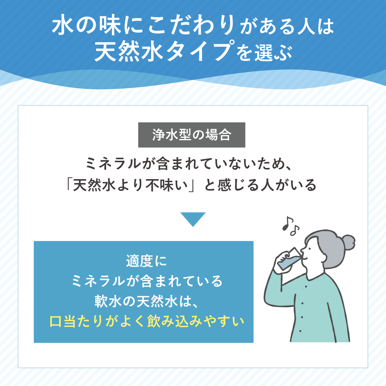 水の味にこだわりがある人は天然水タイプを選ぶ