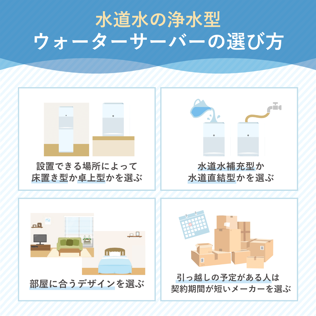 水道水の浄水型ウォーターサーバーの選び方